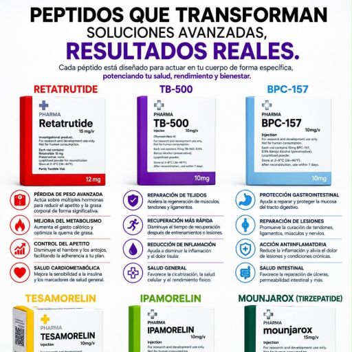 Galería de Medcore