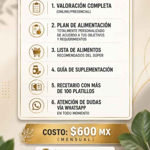 Galería de Fit.conangie