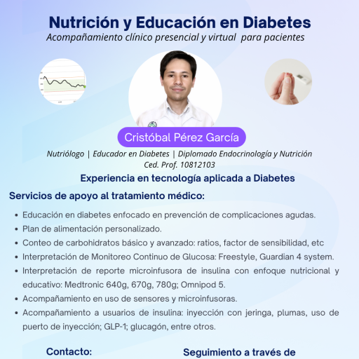 Galería de Cristobal Perez Garcia